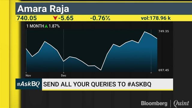 Buy Amara Raja & Exide As GST Council Cuts Rate On Lithium-Ion Batteries? #AskBQ