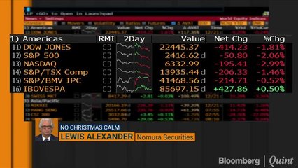 Negativity In Financial Markets Not In Sync With U.S. Economy: Lewis Alexander