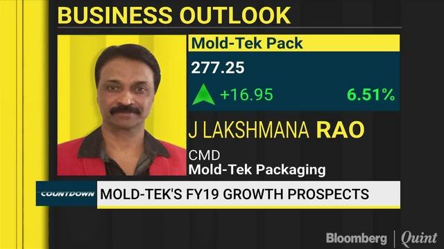 Mold-Tek Packaging Expects 20% Revenue Growth In FY20