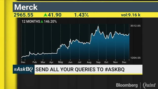 Time To Scatter Money In Agri Stocks For Rich Reaping In Election Year? #AskBQ