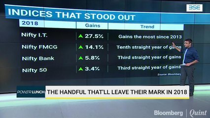 The Handful That Will Leave Their Mark In 2018
