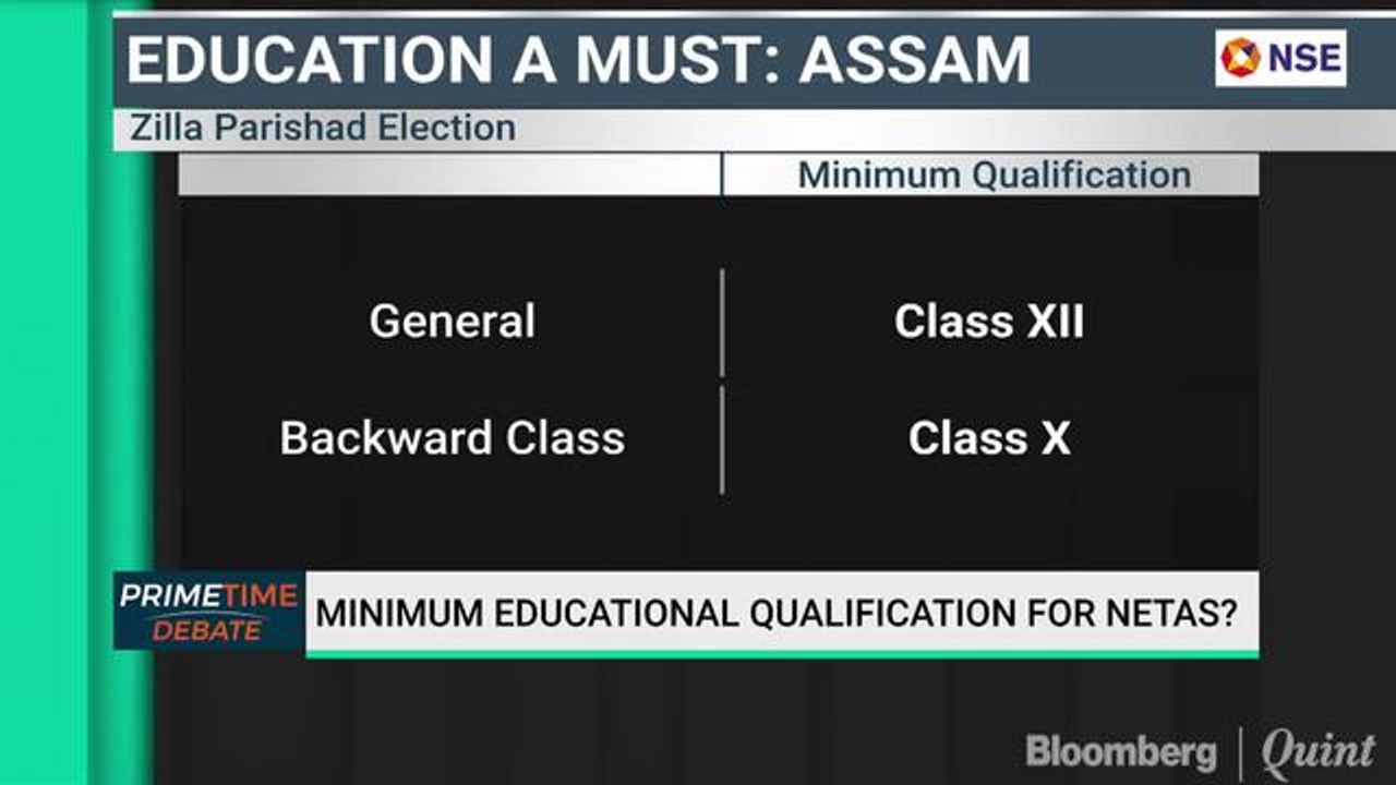 Education Qualification Necessary For Netas?