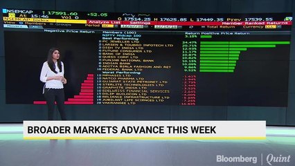 Stocks Fall, Bonds Rally as Growth Fears Multiply
