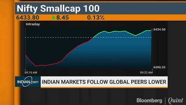 Investment Over Consumption In 2019: Credit Suisse