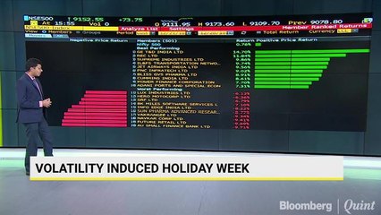 Sensex, Nifty Clock Best Three-Day Rally In Two Weeks