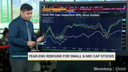 Small And Mid Caps Lead Year-End Rebound