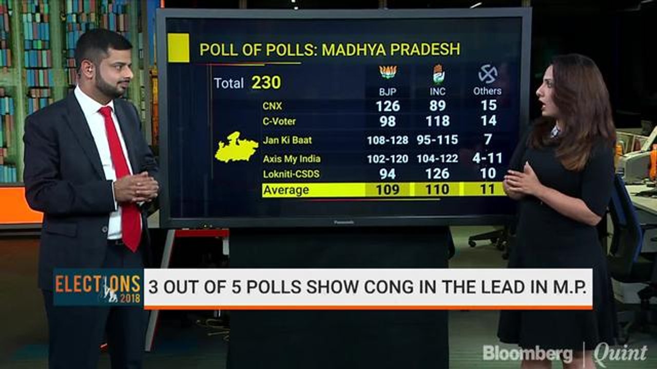 What The Exit Polls Say