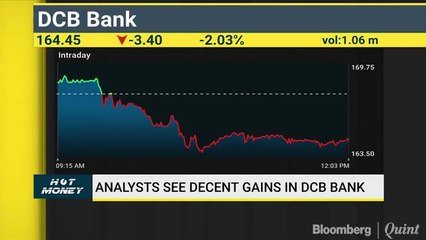 YES Bank Struggles To Win Back Analysts, Bearish Bets Pile Up Against Mindtree