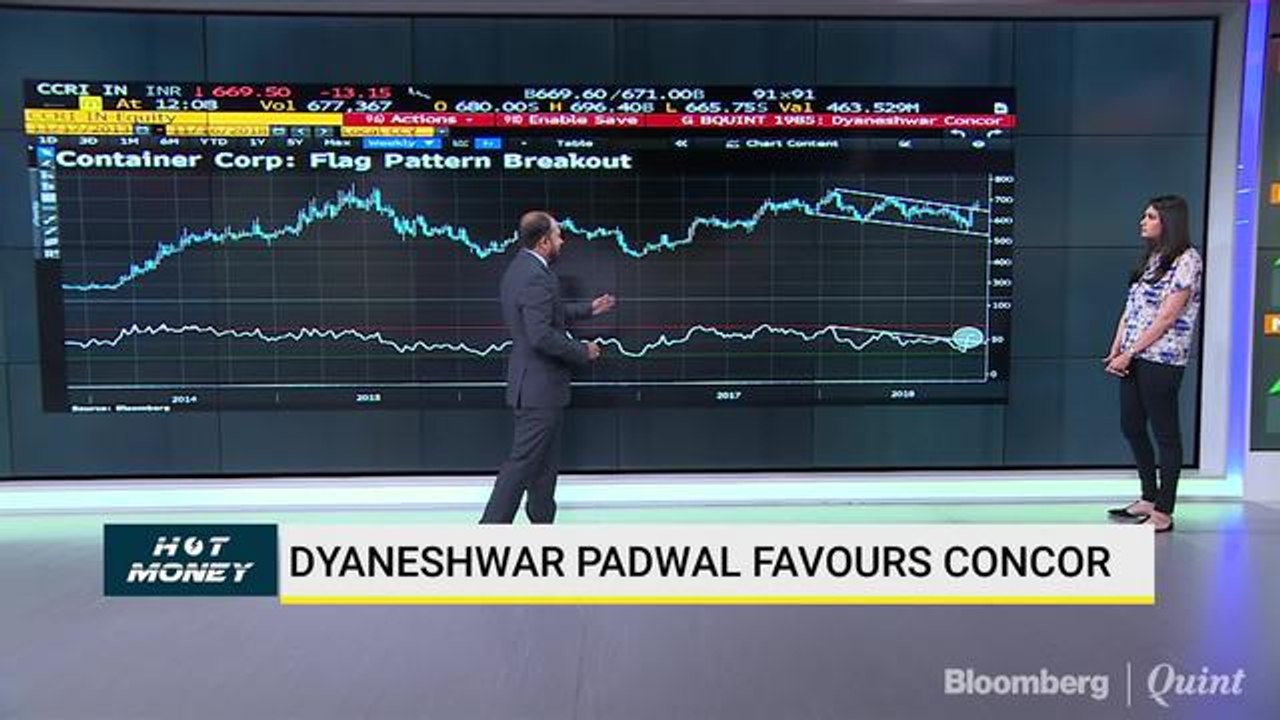Dyaneshwar Padwal Favours Concor