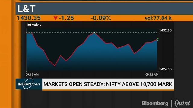 Why Healthcare Is A Better Investment Than Tech: Renaissance Investment Managers