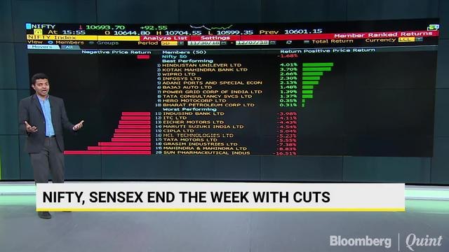 Sensex, Nifty Snap Three-Day Losing Streak Ahead Of Exit Polls