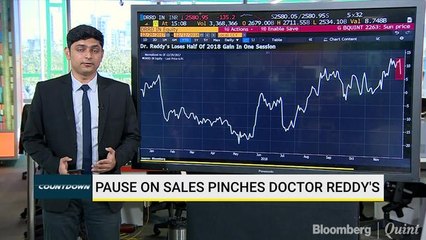 Pause On Sales Pinches Dr Reddy's