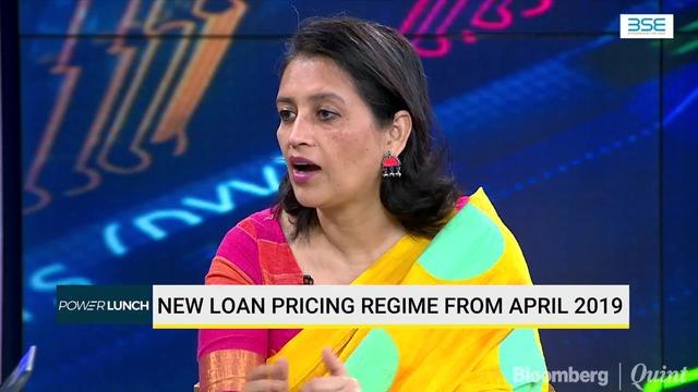 How Citi Evaluates The New Loan Pricing Norms
