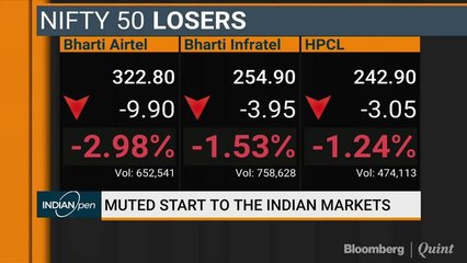 Andrew Holland Is Turning Bullish On Indian Equities