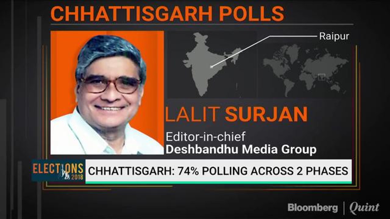 Mood For Change In Chhattisgarh?