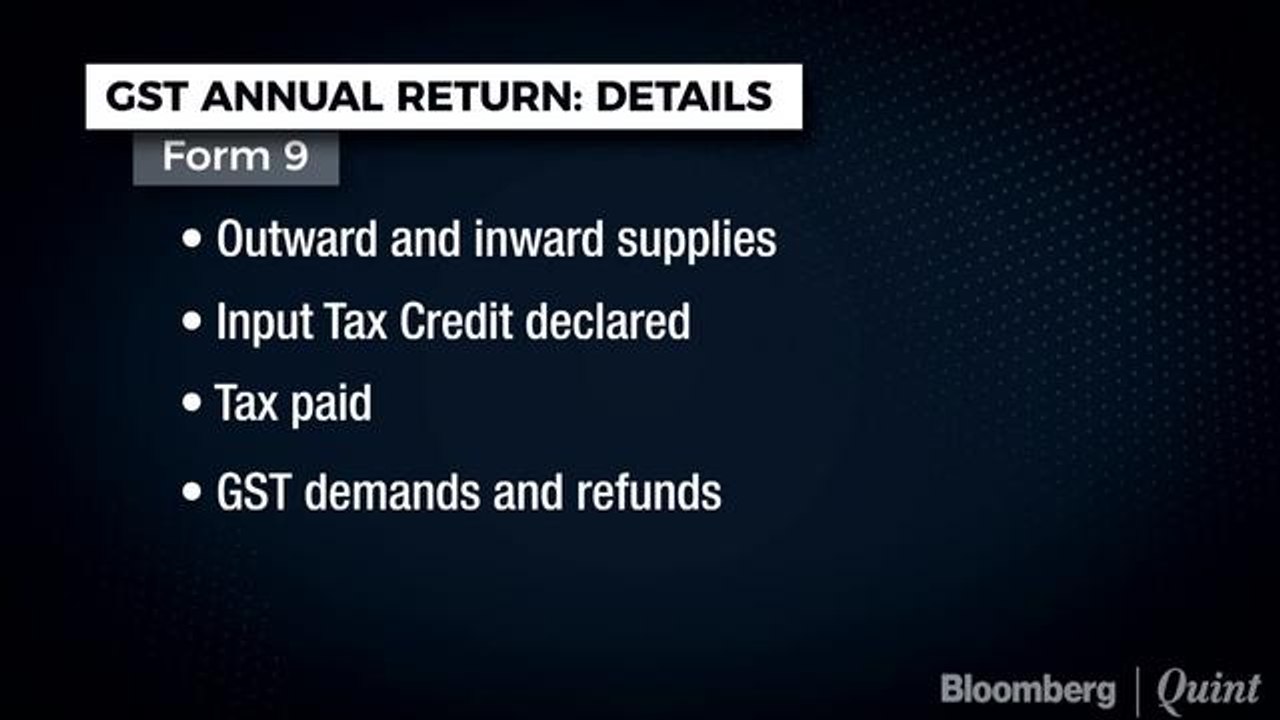 GST Annual Return: Details Required