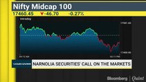 Narnolia Securities Expects Market Volatility To Continue; Bets On Federal Bank