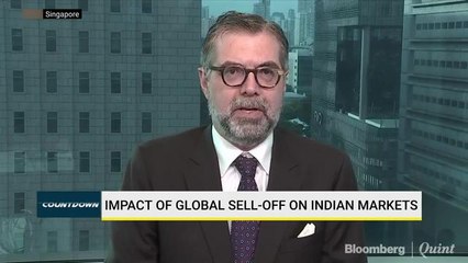 Impact Of Global Sell-Off On Indian Markets