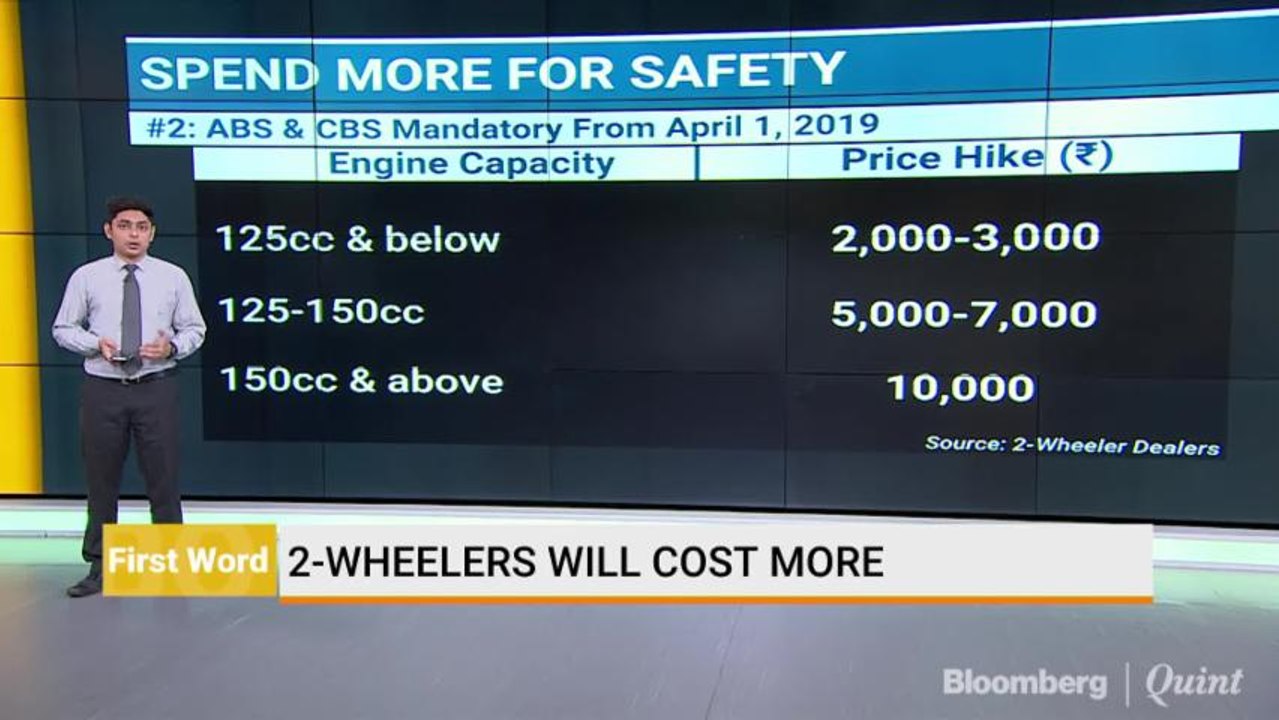 2-Wheelers Will Cost More