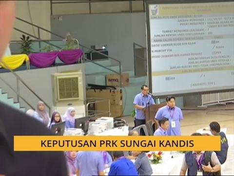 Keputusan PRK Sungai Kandis