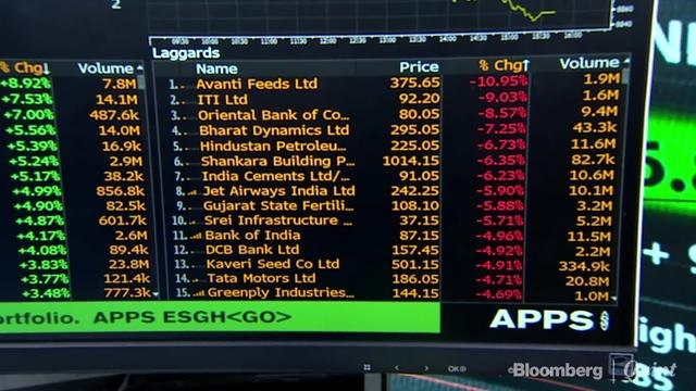 Sensex, Nifty Log Their Worst Decline In Over Two Weeks