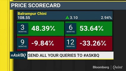 Is The Pharma Space A Good Bet? #ASKBQ