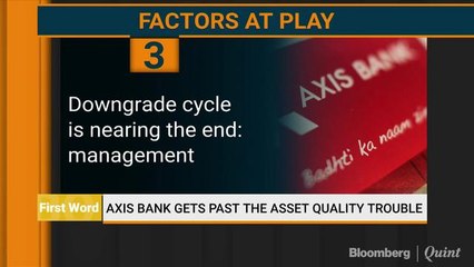 Q2WithBQ: Axis Bank & SAIL Review