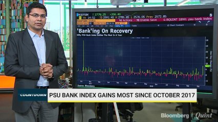 PSU Bank Index Gains Most Since October 2017