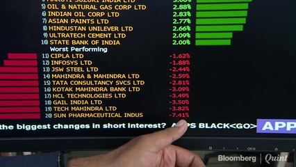 Sensex, Nifty End Little Changed; IT Stocks Fall, Energy Shares Rise