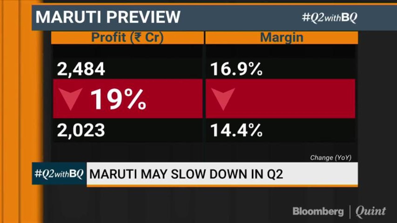 Bharti Infratel Weathers Tenancy Drop In Q2