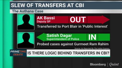 Is The Government Justified In Sending CBI Director On Leave?