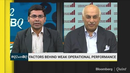 Motherson Sumi: Factors Behind Weak Operational Performance