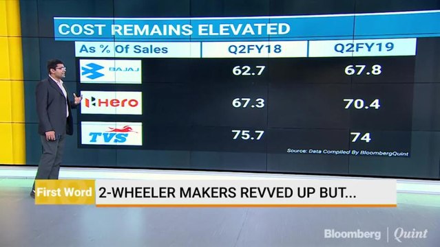2-Wheeler Makers Revved Up But...