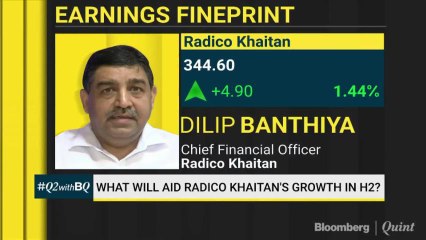 Radico Khaitan Raises A Toast In Q2