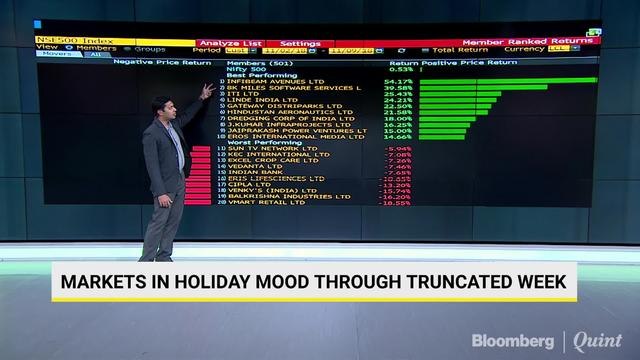 Sensex, Nifty Decline On First Full Trading Session Of Samvat 2075