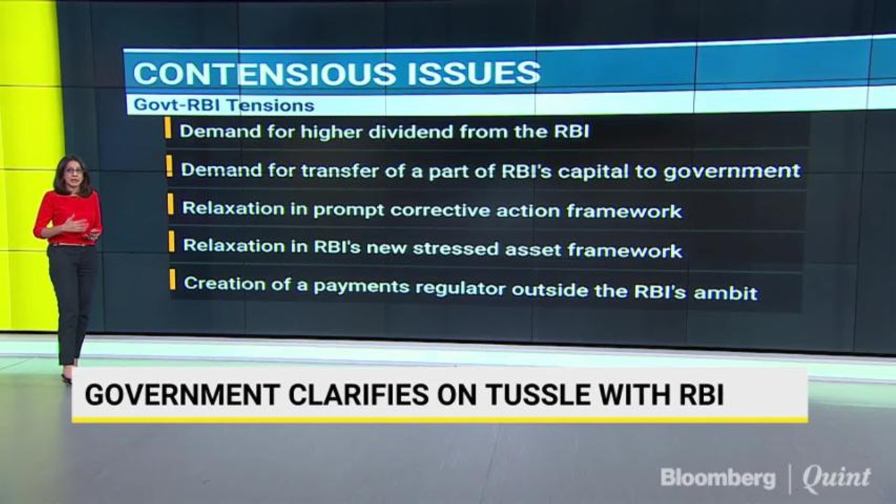Government-RBI Tensions