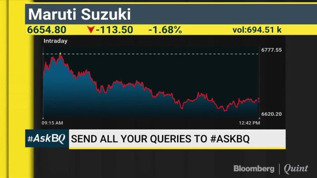 What Are The Top Picks In Midcap Auto Space? #AskBQ