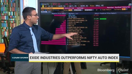 This Battery Maker Has Beaten The Rout