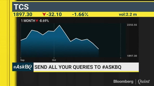 Best Picks In NBFC Space Other Than HDFC? #AskBQ