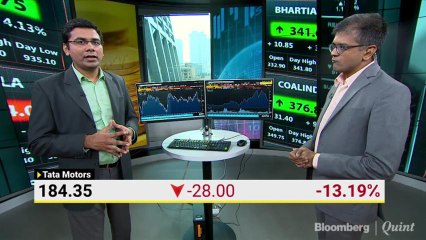 Download Video: Sensex, Nifty Resume Decline Weighed Down By Tata Motors