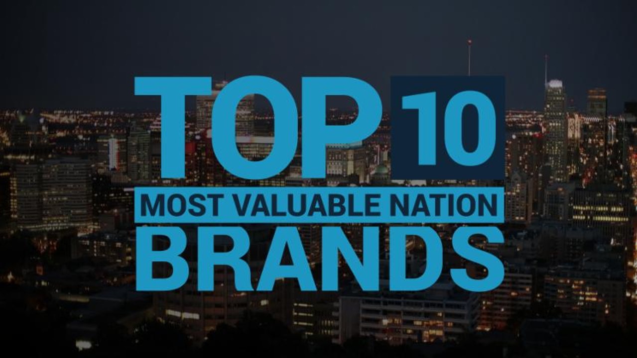 Top 10 Most Valuable Nation Brands
