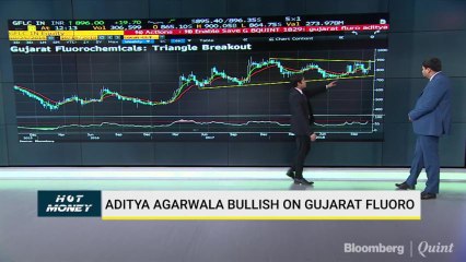 Aditya Agarwala Bullish On Gujarat Fluoro