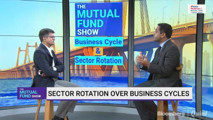 Etica Wealth Management's Gajendra Kothari On The Laws Of Economic Cycles & Sector Rotation