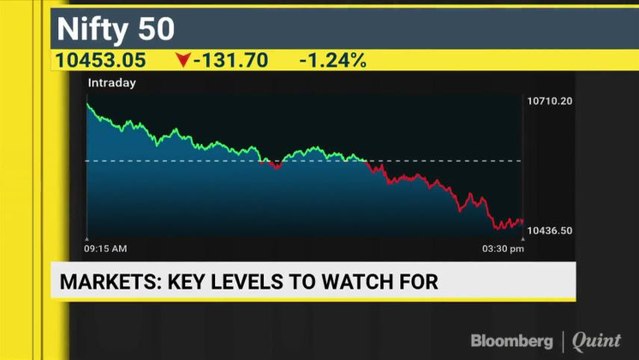 Sensex, Nifty Halt Three-Day Winning Streak As Autos, Financials Drag