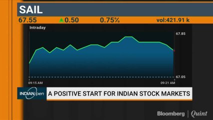 Don't Expect A Runaway Bull Market Over Next 2-3 Years: Investec
