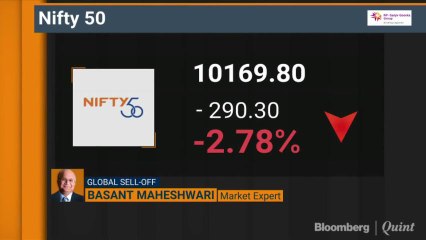 10,000 - The Next Big Support For Nifty, Basant Maheshwari Says