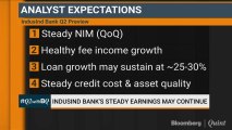 IndusInd Bank's Steady Earnings May Continue