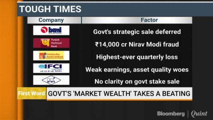 Government's Market Wealth Takes A Big Hit