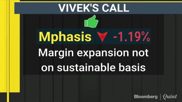 Analysts' View on 2 Wheelers, Jain Irrigation, Yes Bank & more on Hot Money With Darshan Mehta