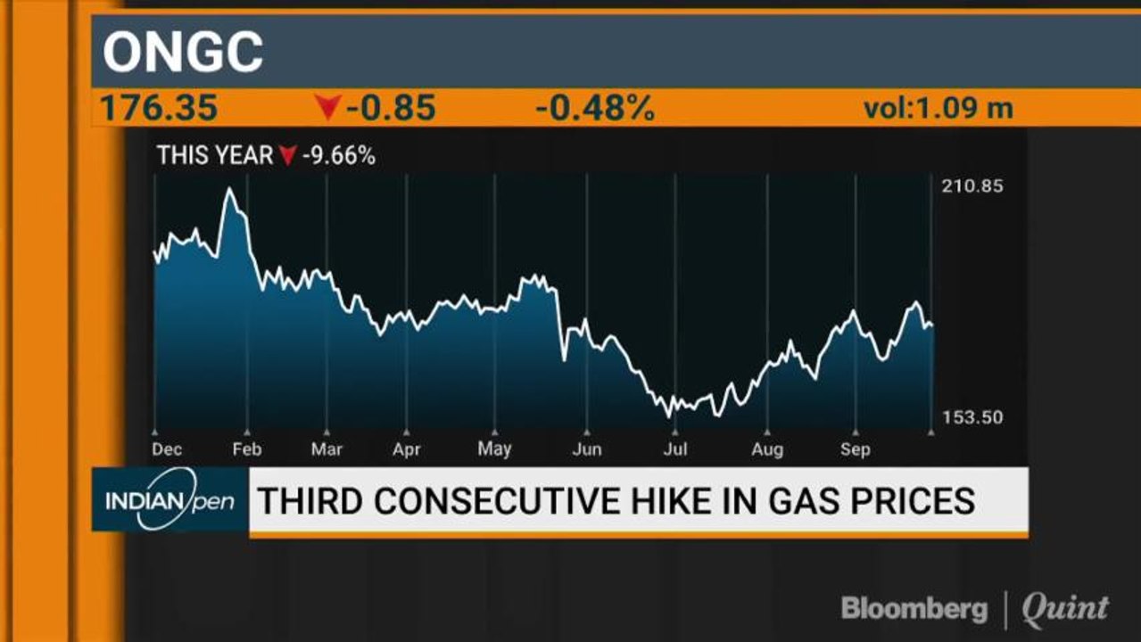 IDFC Securities: Change In Pricing Enviornment Of Gas Is Positive For ONGC